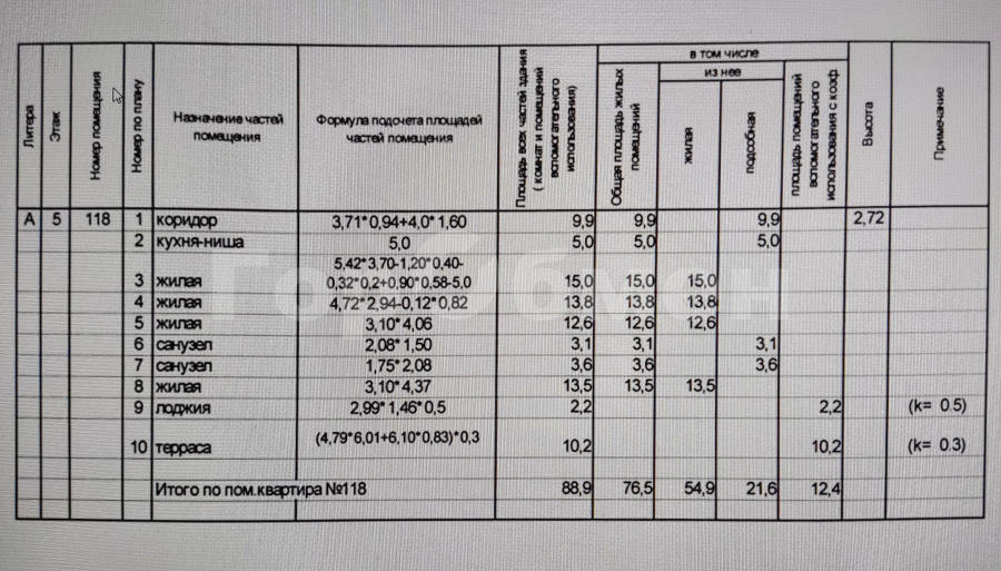 Продажа 4-комнатной квартиры, Перхушково, микрорайон Равновесие,  6