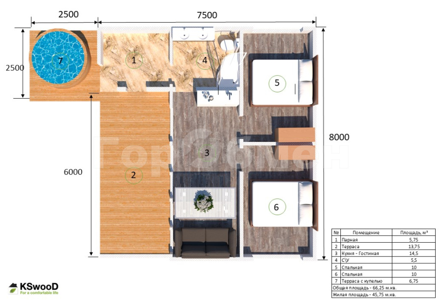 Продажа дома, 67м <sup>2</sup>, 6 сот., Московская