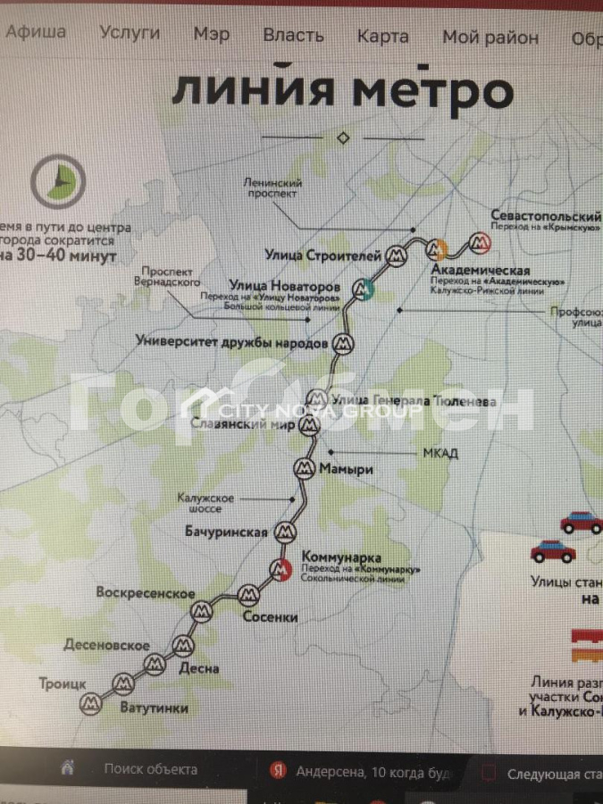 Продажа 1-комнатной квартиры, Москва, Россия,   район Троицк