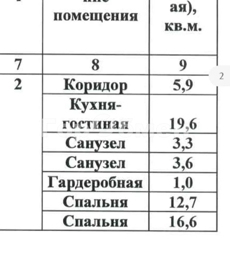 Продажа 3-комнатной квартиры, Москва, Россия,   2-й Грайвороновский проезд