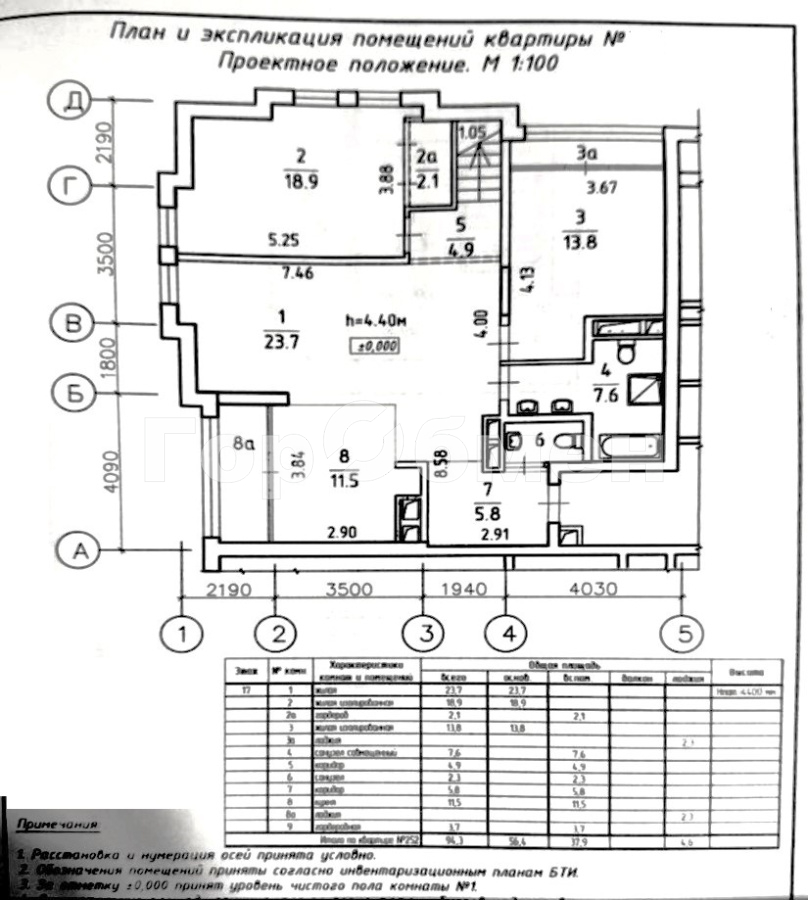 Продажа 4-комнатной квартиры, Москва, Россия,   1-я Мясниковская улица
