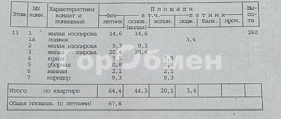 Продажа 3-комнатной квартиры, Москва, Россия,   улица Плющева