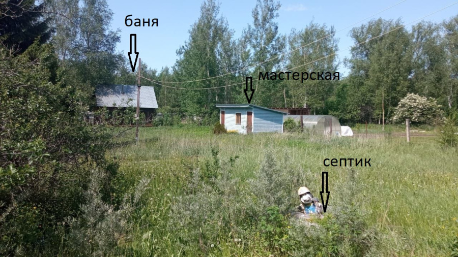 Продажа дома, 110м <sup>2</sup>, 19 сот., Городищи, Вокзальная улица,  62